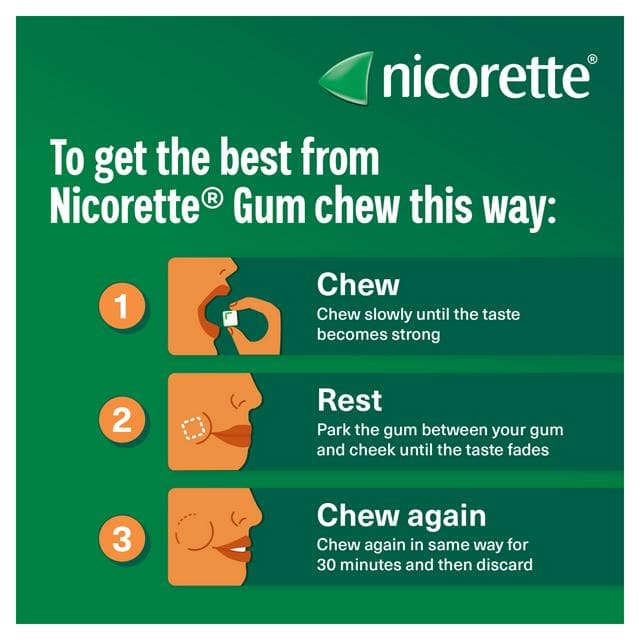 Nicorette Icy White Gum Pieces Quit Smoking Aid x30 2mg - gallery image 5