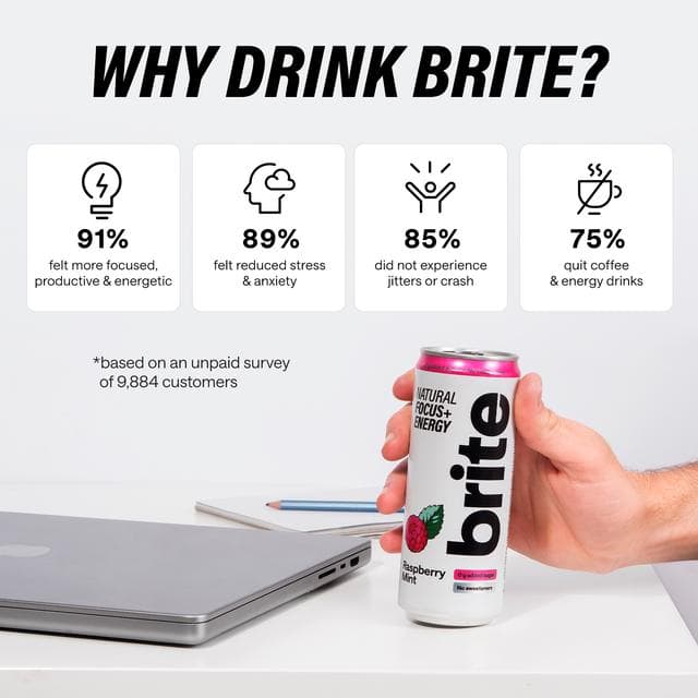 Brite Natural Focus + Energy Sparkling Raspberry Mint 330ml - gallery image 6