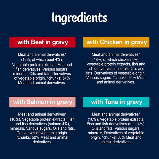 Felix Tasty Shreds Mixed Selection in Gravy Wet Cat Food 40 x 80g - gallery image 6