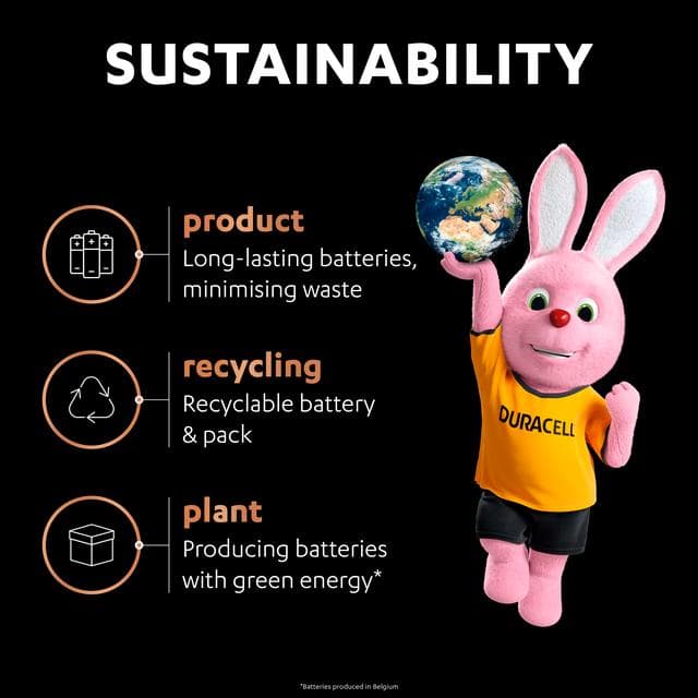 Duracell Pack of 12 Optimum AAA Batteries - gallery image 6