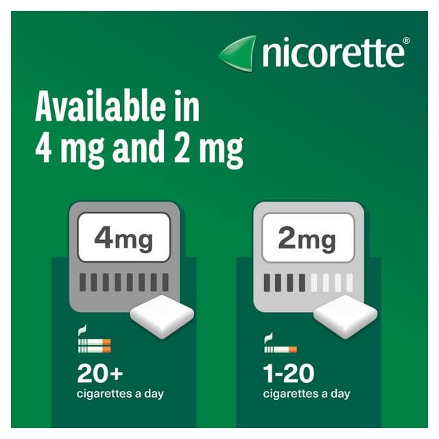 Nicorette Gum Pieces Original Flavour Quit Smoking Aid x105 2mg - gallery image 3