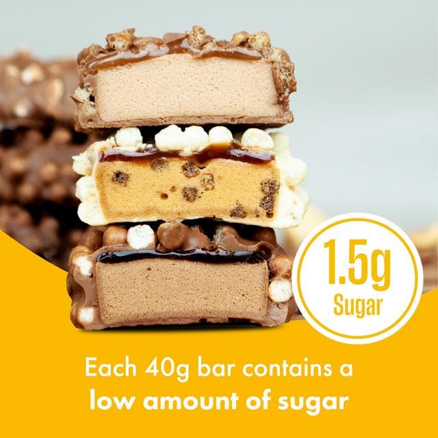 FULFIL Chocolate Peanut & Caramel Flavour Vitamin & Protein Bar 3x40g - gallery image 6