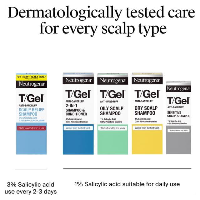 Neutrogena T-Gel Oily Scalp Anti-Dandruff Shampoo 250ml - gallery image 2