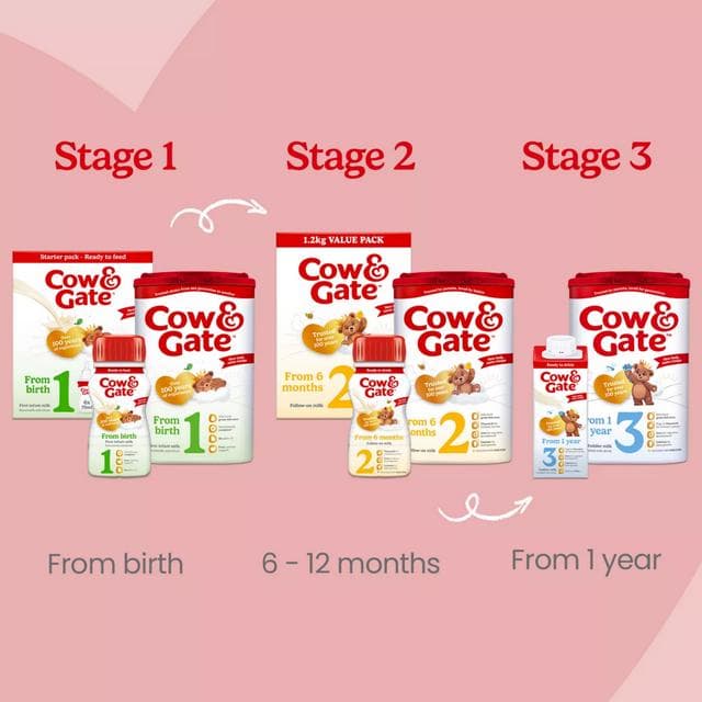 Cow & Gate 2 Follow On Baby Milk Formula Liquid 6-12 Months Multipack Ready To Feed 6x200ml - gallery image 6
