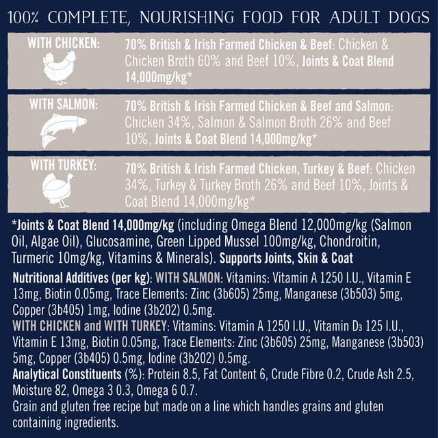Butcher's Joints & Coat Wet Dog Food Trays 12x150g - gallery image 5
