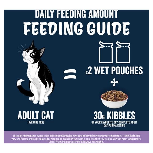 Felix Deliciously Sliced Mixed Selection in Jelly Wet Cat Food 12 x 80g - gallery image 6