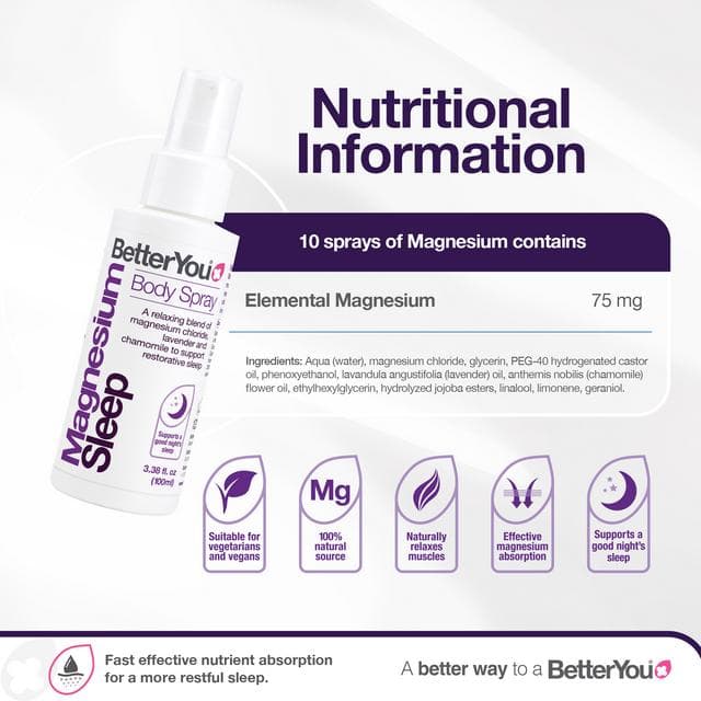 BetterYou Magnesium Sleep Body Spray 100ml - gallery image 4