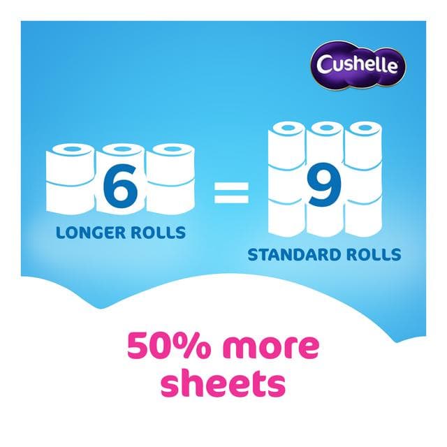 Cushelle Seriously Clean 6 x Tubeless Toilet Rolls 50% More Sheets - gallery image 3