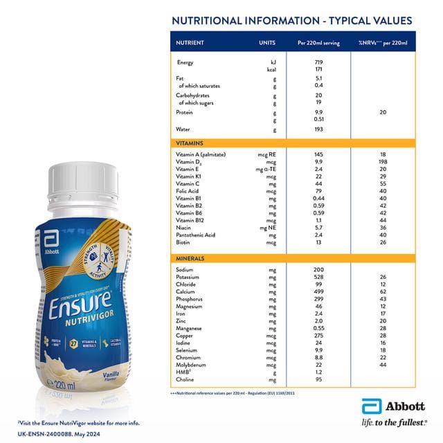 Ensure Nutrivigor Vanilla Flavour Nutritional Ready to Drink Protein Shake 220ml - gallery image 6