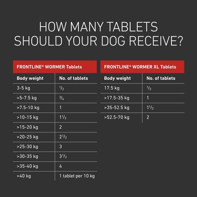 Frontline Wormer XL Flavoured Tablets For Dogs x2 - gallery image 3