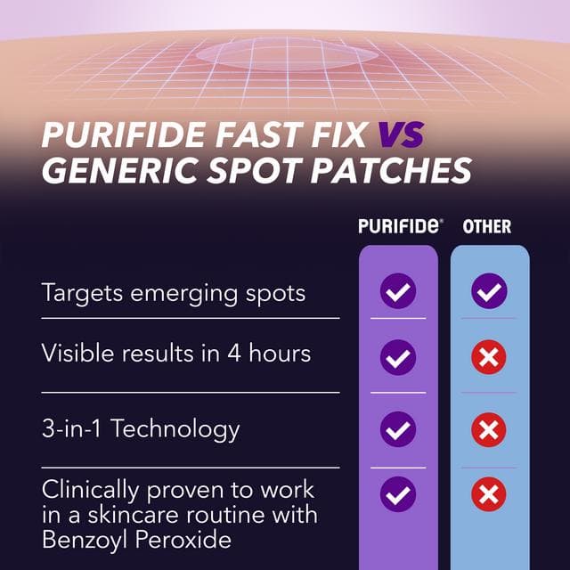 Purifide Power Patch 36 Invisible Blemish Patches in 2 Sizes - gallery image 5