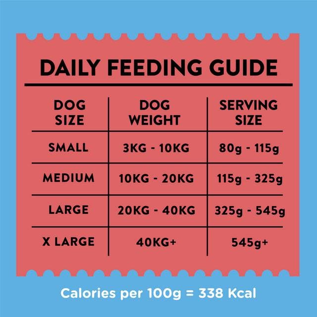 Wagg Meaty Goodness 12kg Complete Beef Dinner Adult Dog Food - gallery image 5