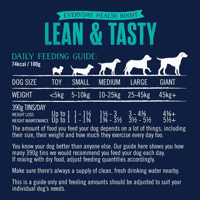 Butcher's Lean & Tasty Wet Dog Food Tins 6 x 390g - gallery image 6