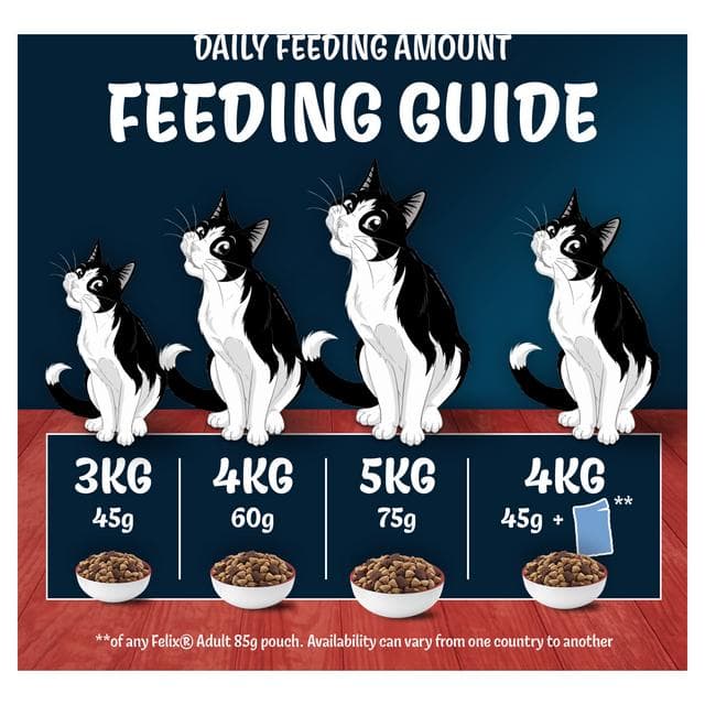 Felix Doubly Delicious Beef Chicken & Vegetables Dry Cat Food 750g - gallery image 6