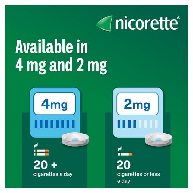 Nicorette Cools Lozenge Quit Smoking Aid x80 2mg - gallery image 5