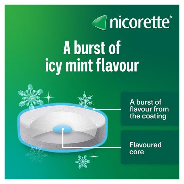 Nicorette Cools Lozenge Quit Smoking Aid x80 4mg - gallery image 4
