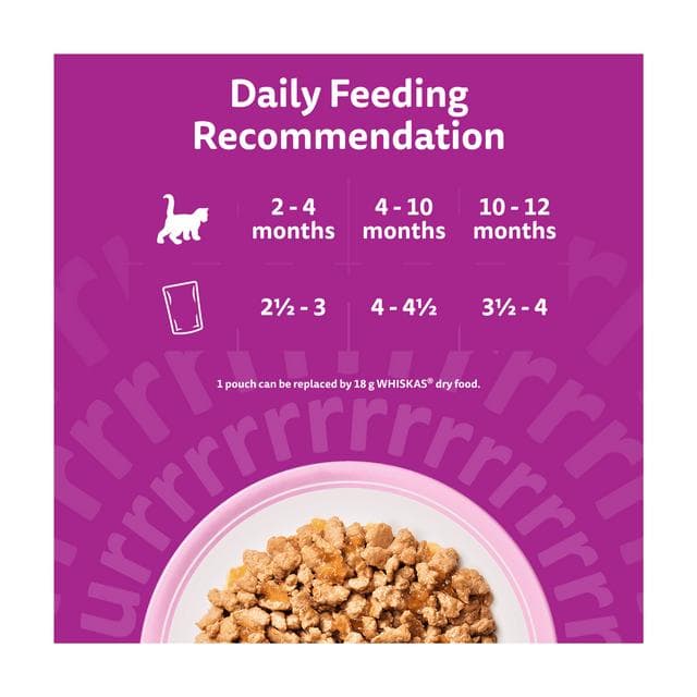 Whiskas Kitten Poultry Feasts Wet Cat Food Pouches in Jelly 40 x 85g - gallery image 4