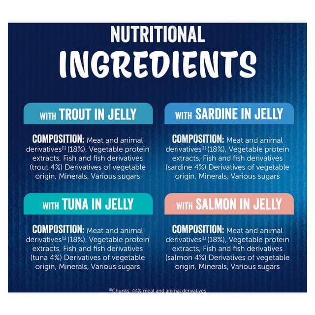 Felix As Good As it Looks Kitten Fish in Jelly Wet Cat Food 12 x 85g - gallery image 5