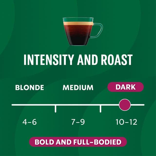 Starbucks by Nespresso Ristretto Coffee Pods x 10 - gallery image 3