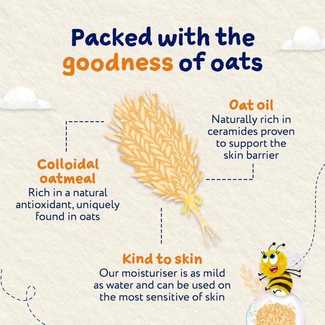 Childs Farm 200ml Oat Derma Fragrance Free for Babies, Kids & Sensitive Skin Body Moisturiser - gallery image 6