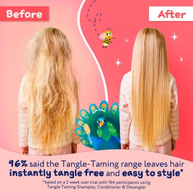 Childs Farm 100ml Tangle Taming Strawberry & Mint Hair Detangler - gallery image 3