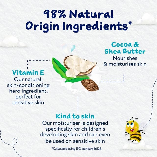 Childs Farm 200ml Gentle, Hydrating Formula for Babies, Kids & Sensitive Skin Fragrance Free Body Moisturiser - gallery image 6