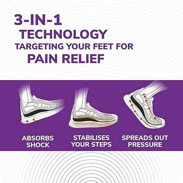 Scholl Plantar Fasciitis Pain Relief Insole Sizes 9-11 - gallery image 4