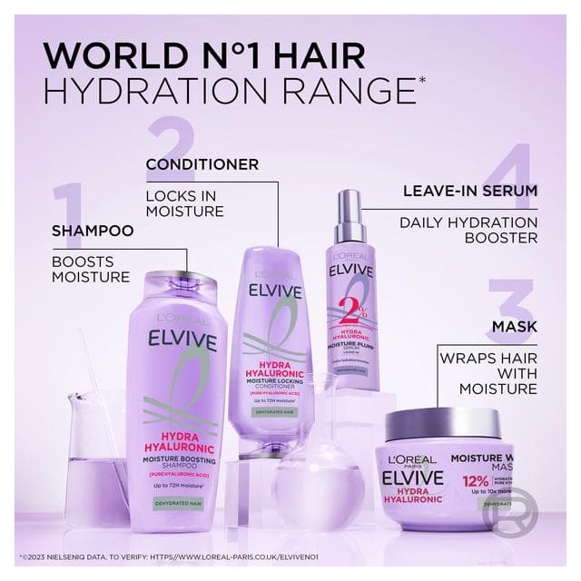 L'Oréal Paris Elvive Hydra Hyaluronic Moisture Boosting Shampoo for Dry & Dehydrated Hair 250ml - gallery image 4