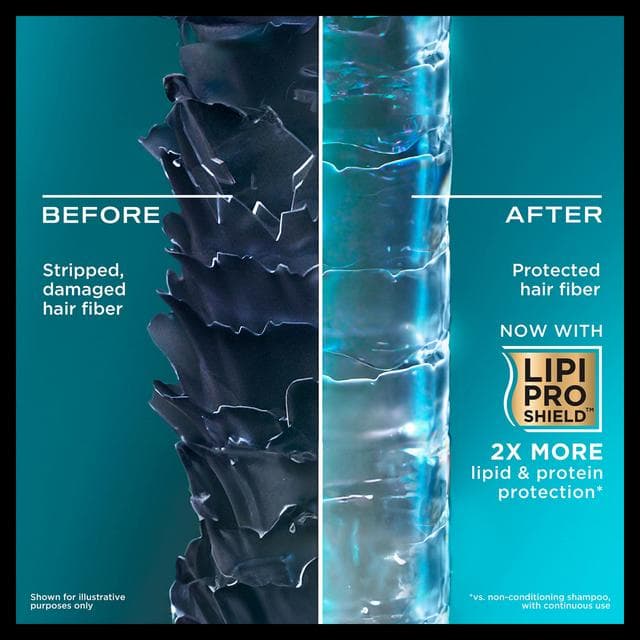 OGX Rescue Fusions Hyaluronic Acid + Pro Vitamin B5 Conditioner 385ml - gallery image 5
