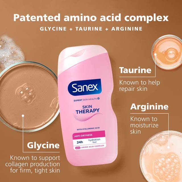 Sanex Skin Therapy Anti Dryness Shower Gel Body Wash 450ml - gallery image 4
