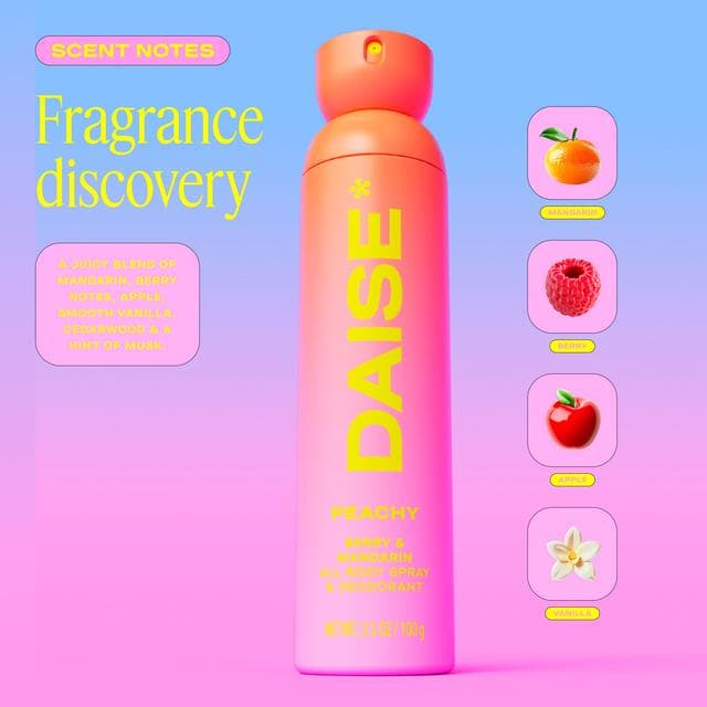 Daise All Body Spray & Deodorant in Berry & Mandarin 120ml - gallery image 6
