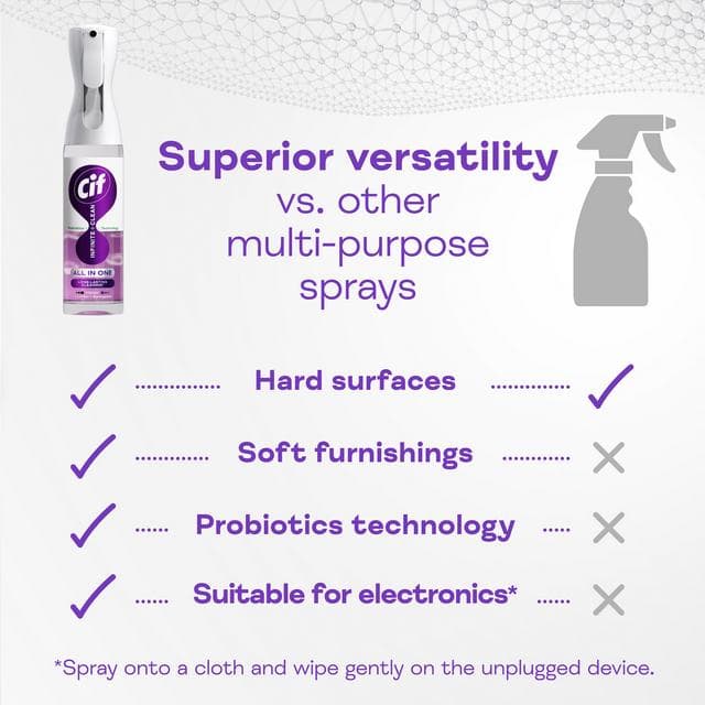 Cif Infinite Clean All in One Cleaner Spray Lavender & Eucalyptus 280ml - gallery image 6
