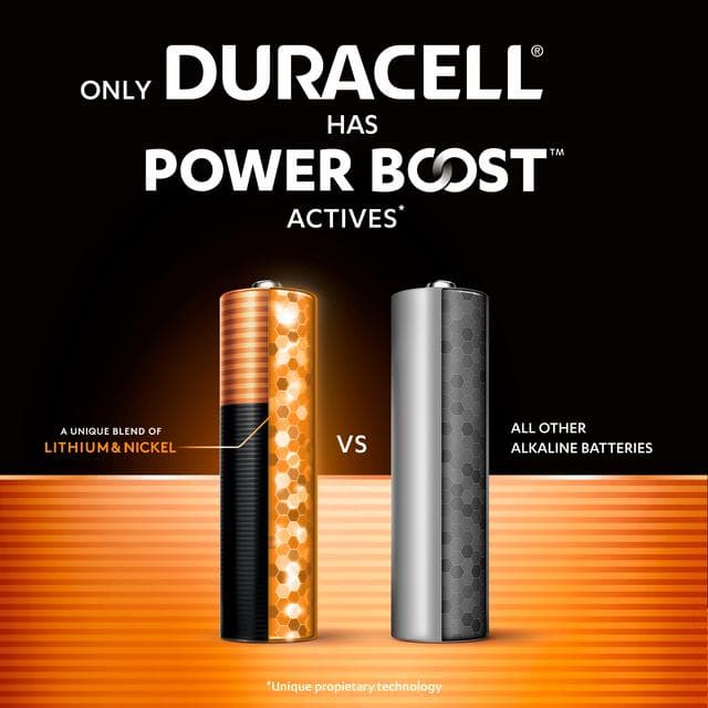 Duracell Pack of 8 Powerboost Plus AA Batteries - gallery image 3
