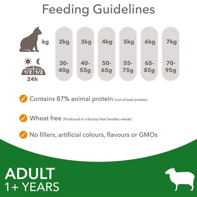 IAMS with Lamb 1+ Years Cat Food 800g - gallery image 6