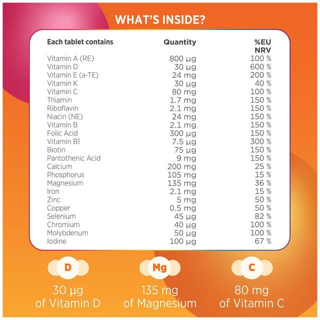 Centrum Vitamin D Boost Multivitamin Supplement Tablets x30 - gallery image 2