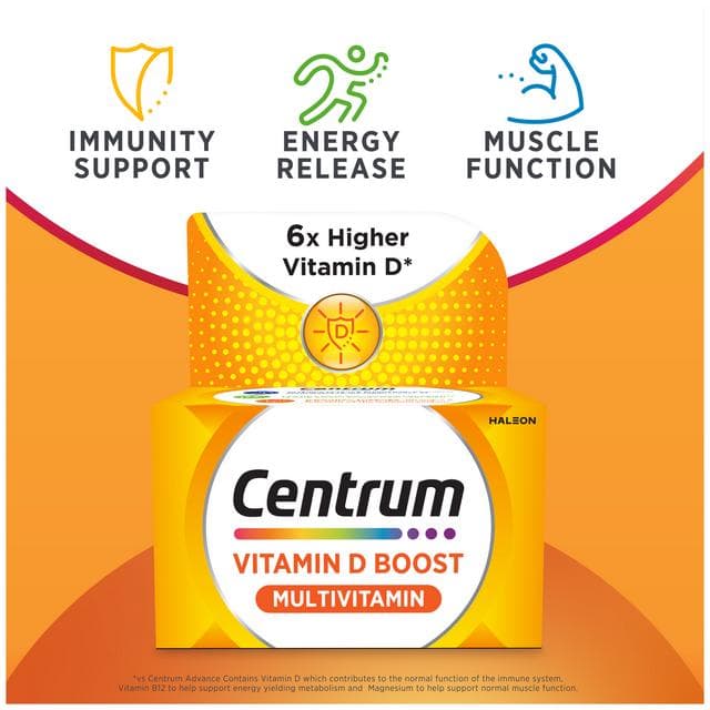 Centrum Vitamin D Boost Multivitamin Supplement Tablets x30 - gallery image 3