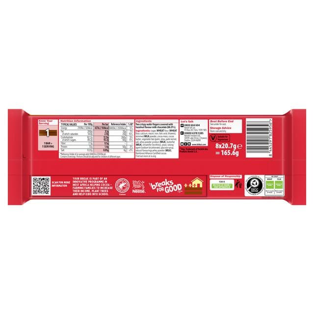 KitKat 2 Finger Hazelnut Flavour Chocolate Bar Multipack x8 165.6g - gallery image 3