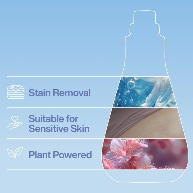 Ineos Cotton + Linen Breeze Non Bio Sensitive Laundry Detergent Liquid 34 Washes - gallery image 3