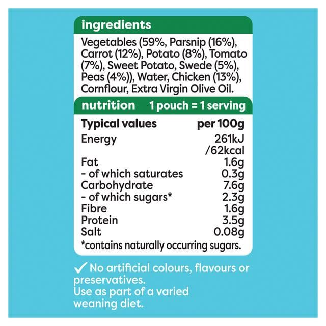Heinz Sunday Chicken Dinner Baby Food Pouch 7+ Months 130g - gallery image 5