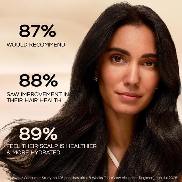 Pantene Base 250ml Grow Abundant Anti Hair Loss for Fine, Weak Hair Conditioner - gallery image 3