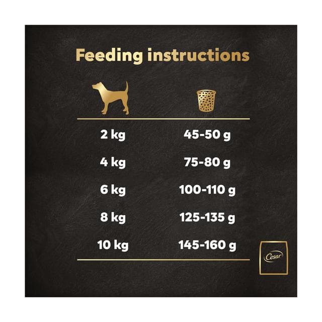 Cesar 1.4kg Fresh Beef, Poultry & Vegetables Adult Dry Dog Food - gallery image 4