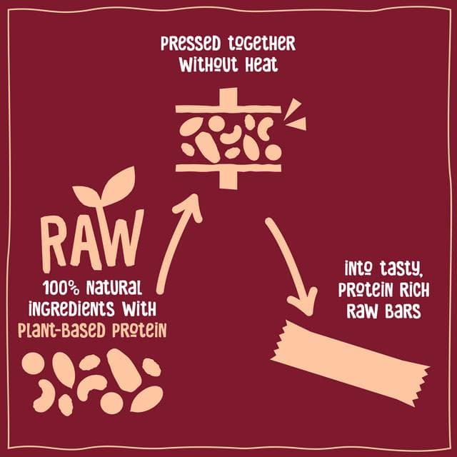 Nakd 45g Cherry Protein Bar - gallery image 3