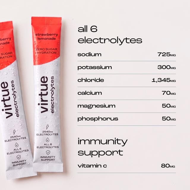 Virtue 12 x 4.8g Strawberry Lemonade Electrolytes Hydration Sachets - gallery image 5