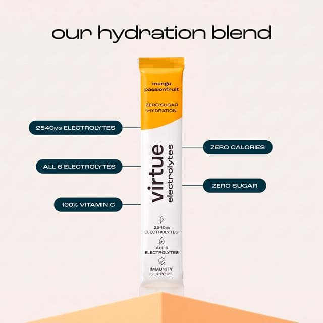 Virtue 12 x 4.5g Mango Passionfruit Electrolytes Hydration Sachets - gallery image 4