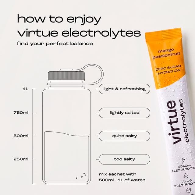 Virtue 12 x 4.5g Mango Passionfruit Electrolytes Hydration Sachets - gallery image 6