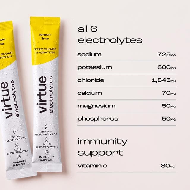 Virtue 12 x 5g Lemon Lime Electrolytes Hydration Sachets - gallery image 5