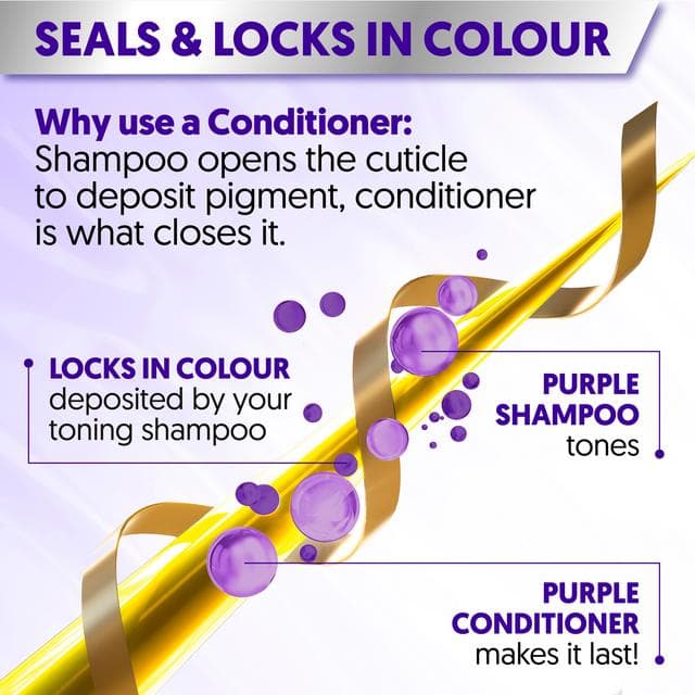 Provoke 150ml After Tone Hydration Conditioner - gallery image 3