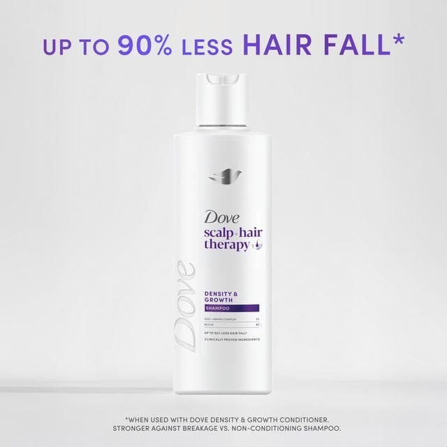 Dove 250ml Scalp + Hair Therapy Density & Growth Shampoo - gallery image 2