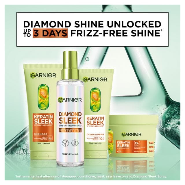 Garnier Keratin Sleek Hair Mask - gallery image 2
