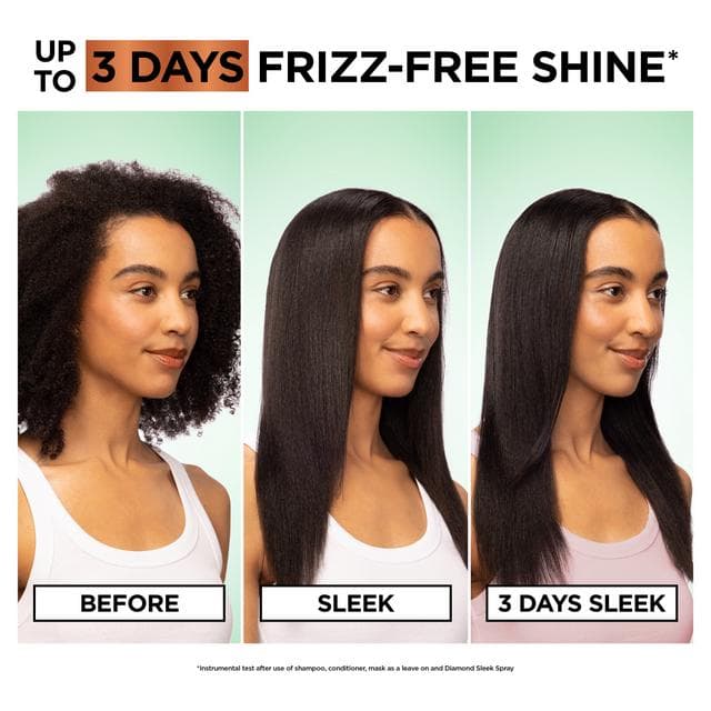 Garnier Keratin Sleek Hair Mask - gallery image 3